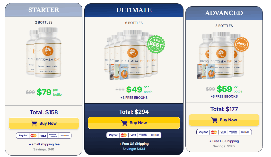 Phytomem One-pricing-table